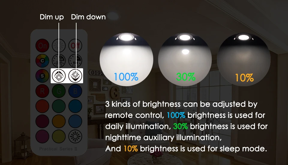 Cheap Downlights