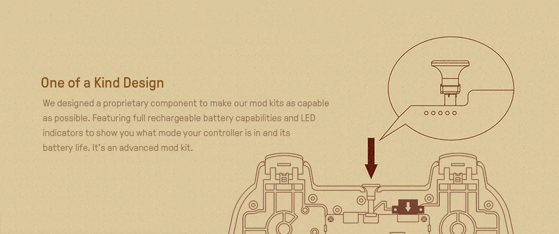 8BitDo Mod Kit for Original PlayStation Bluetooth Gamepad for Classic Controller for Windows Android macOS Switch
