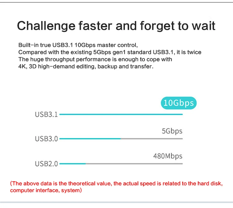 box external hdd 3.5 UTHAI T42 USB3.1 To M.2 NVME SSD Enclosure For Nvme M-Key to Type-C Adapter HDD Case of M.2 NGFF Sata3 Hard Drive Box Aluminum hard disk case