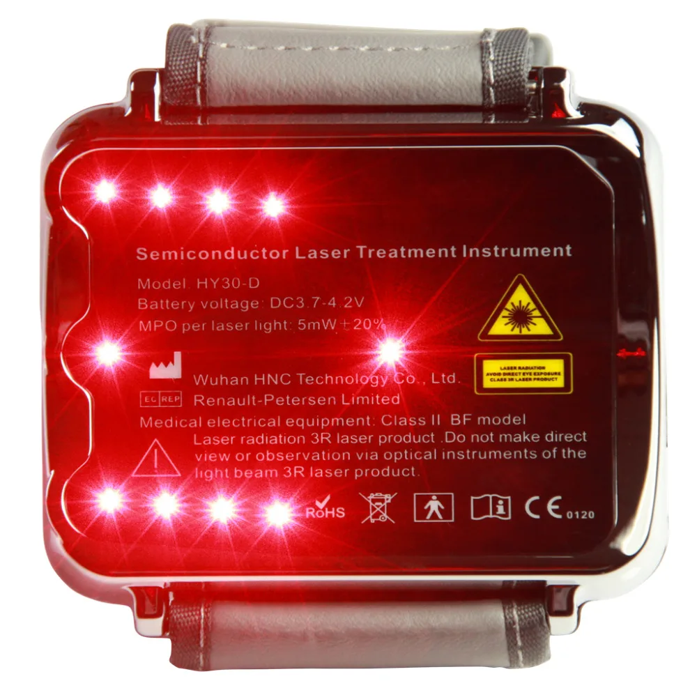 Laser watch (3)