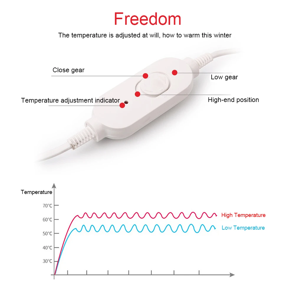 Electric Foot Warmer 220V Cute Heated Foot Warmer Washable Plush Heated Pad Temperature Control Winter Warming Products