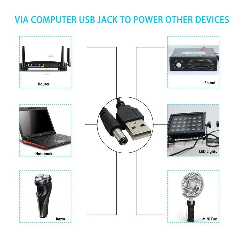 USB DC 5 в к DC 12 В 2,1 мм X 5,5 мм модуль преобразователя DC бочонок мужской разъем Jack кабель питания штекер, USB к DC кабель-1 м(5 В к DC