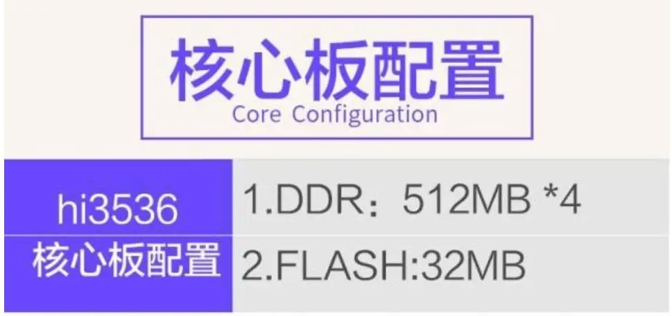 For The newly upgraded hi3536 development board supports 4K 1080p H264/H265 decoding