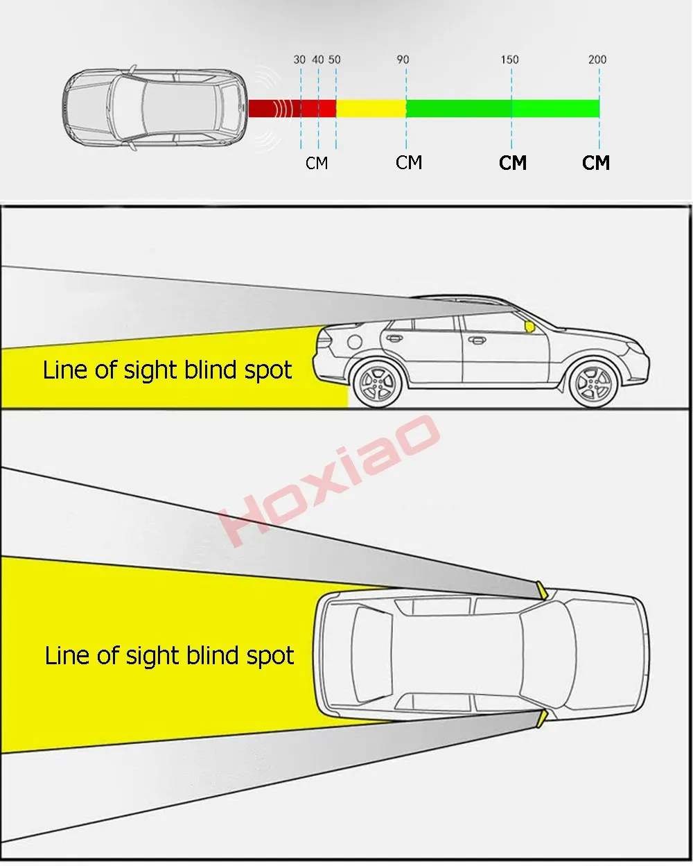 雷达摄像头详情页_07