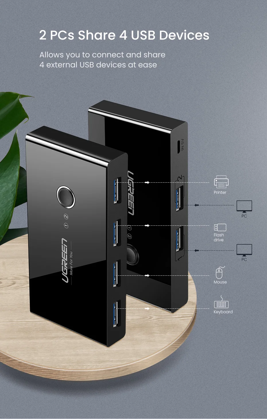 Cheap Comutadores KVM