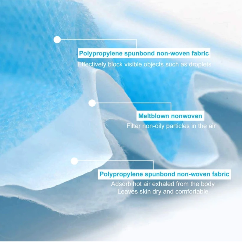 Moledodo 30/50pcs Disposable Adult Dust Mouth Mask Non-woven Pink Print Flower Mask Anti-pollution Disposable Mouth Mask 5