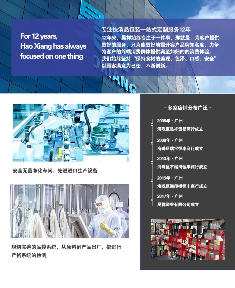 Hao xiang Производители оптовые одноразовые чаши круг пластиковый контейнер для бэнто вынос упакованный PP контейнер для завтраков настраиваемый Prin