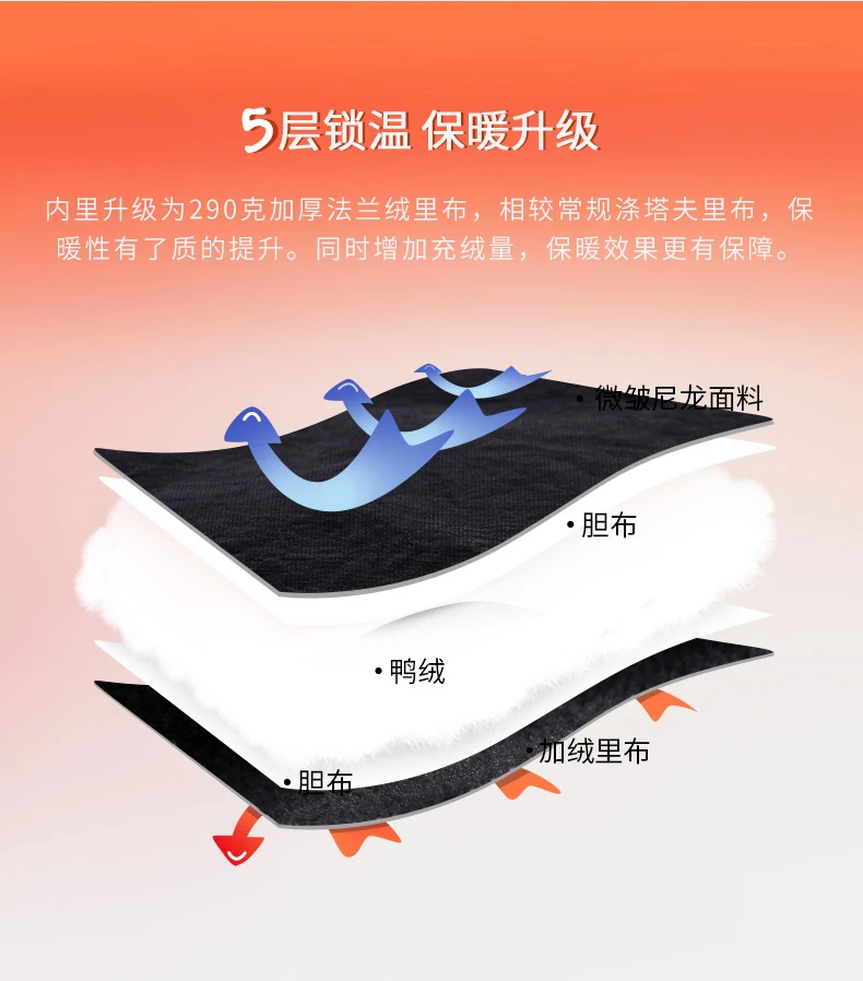 Test2-old-Size(T-C-P)-L(нет