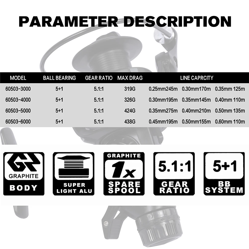 MIFINE CASTFORCE Double Brake Spinning Fishing Reel 10KG Max Drag 5.1:1 Gear Ratio Freshwater Carp Fishing Coil