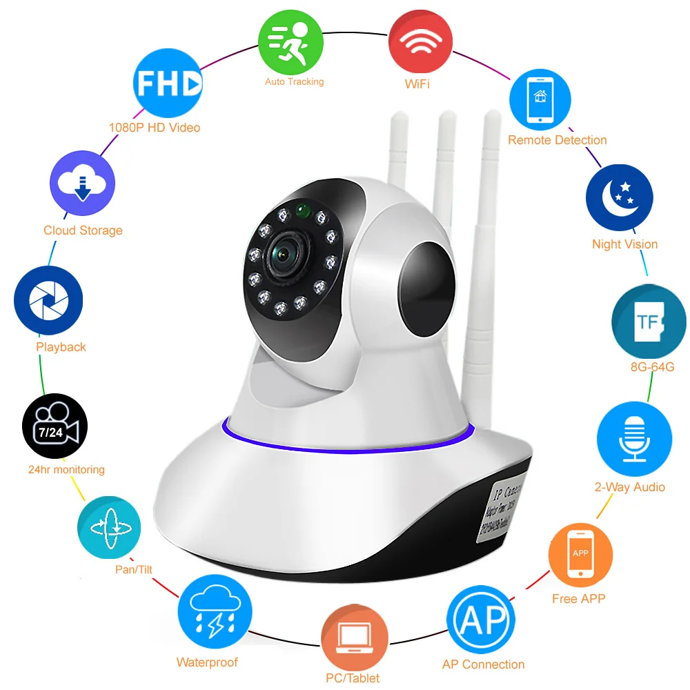 

1080P Wireless WiFi Camera Home Security Surveillance Indoor IP Camera Two-Way Audio Motion Detection Night Vision PTZ Wi Fi Cam