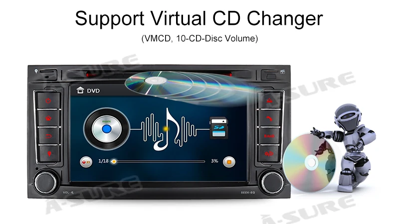 Perfect A-Sure 2 Din 7 Inch WIN CE Car Radio DVD GPS Navigation For Volkswagen VW Multivan T5 Transporter (2002-2010) 13