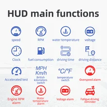 New M5 Newest HUD Head-Up Display OBD2 Model Car-Styling Overspeed Warning Windshield Projector Alarm System Universal Auto 2021