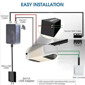 

WIFI Smart Garage Door Switch Wireless Remote Voice Support Control Timing APP