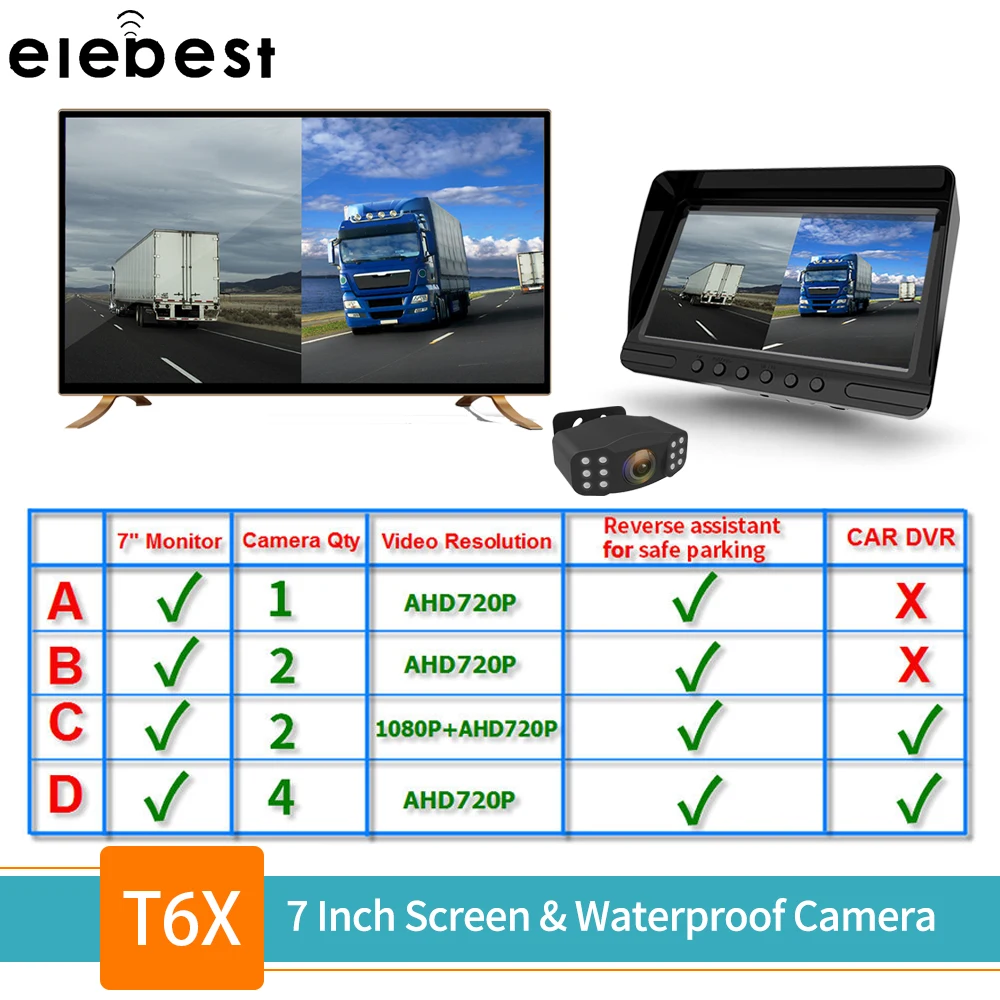 Elebest T6X видеорегистратор передний и задний DVR 7 ''Сплит монитор циклическая запись/Обнаружение движения IP69 ночное видение для грузовика RV автобус