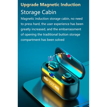 

F9-43 Wireless Headphones Bluetooth 5.1 Earphone TWS HIFI Mini In-Ear Stereo Earbuds Headset Support IOS/Android Phones