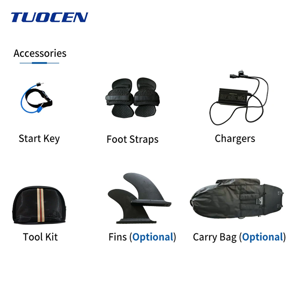 Рисунок 6 - Водные виды спорта DDP электрическая