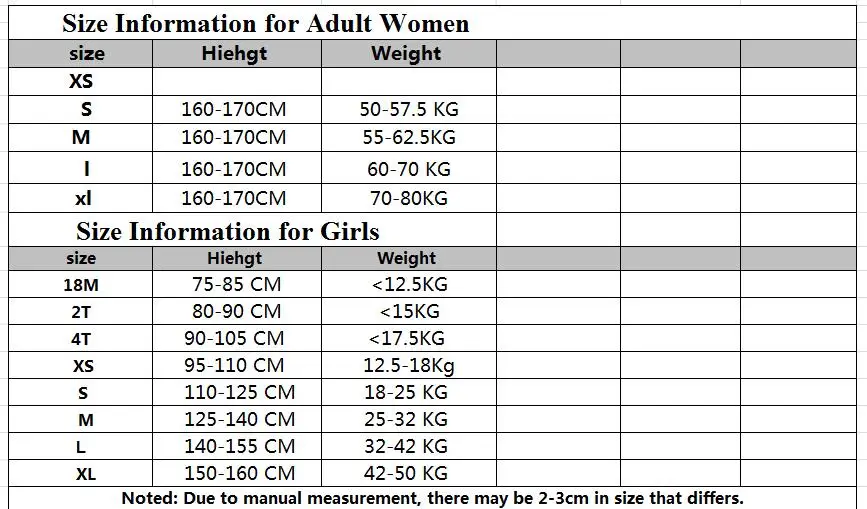 women size bayi
