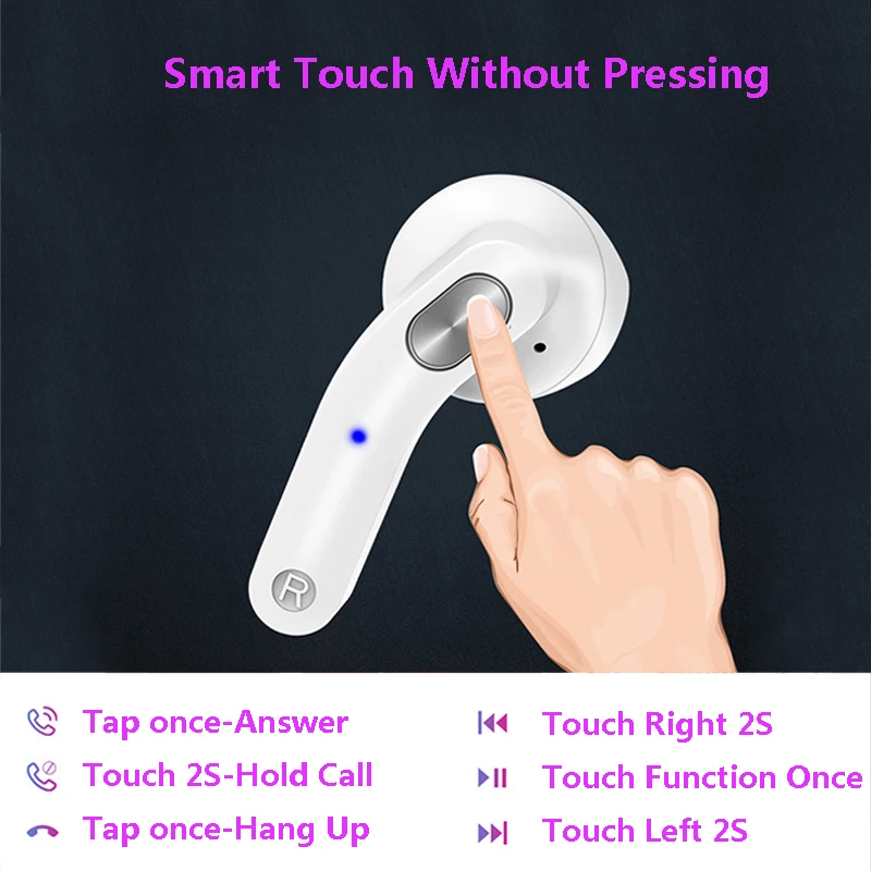 2020 Wireless Bluetooth 5 0 Headset Creative Fashion Surprise Gift Cans TWS Sports Noise Reduction In ear Stereo Earphone