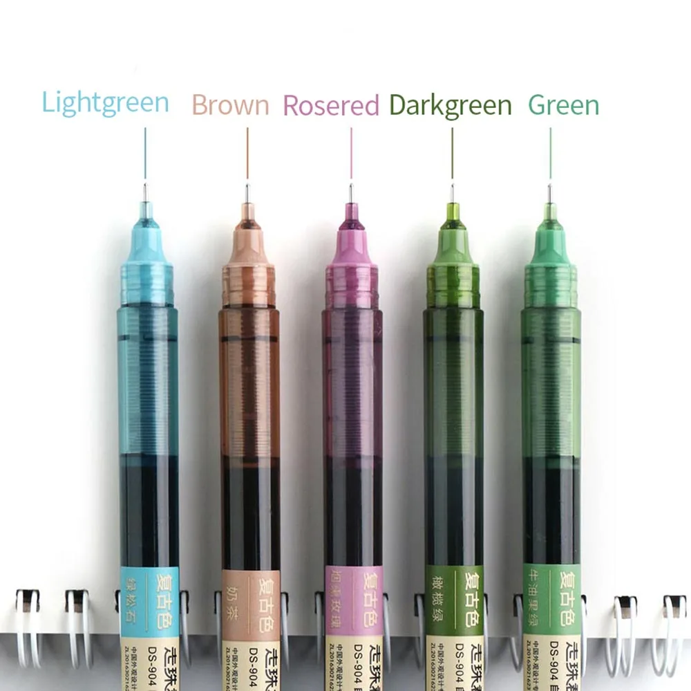 

1pcs Morandi Colour Big Capacity 0.5mm Ink RollerBall Pen Gel Pen Student Diary Scrapbooking DIY Decoration Writing Stationery