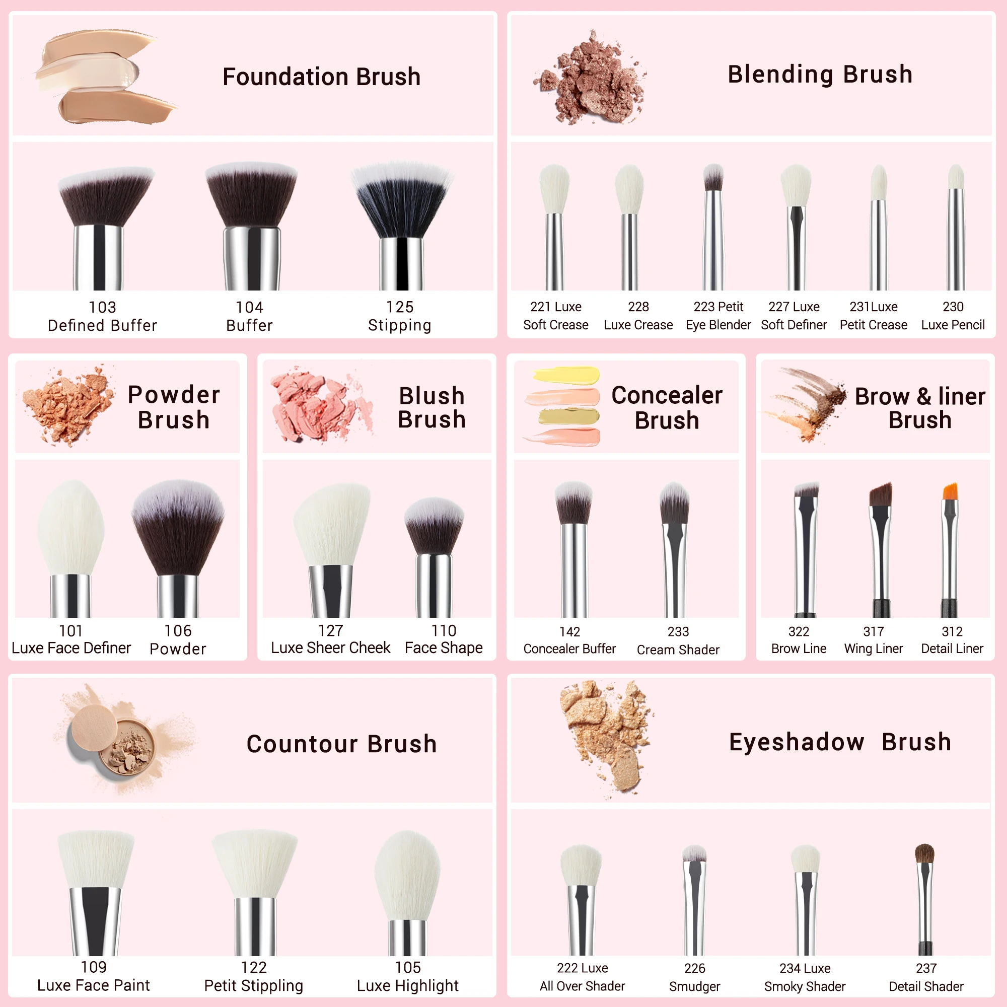 Para Maquillaje Brochas Y Sus Usos Maquillaje Profesional Nombre