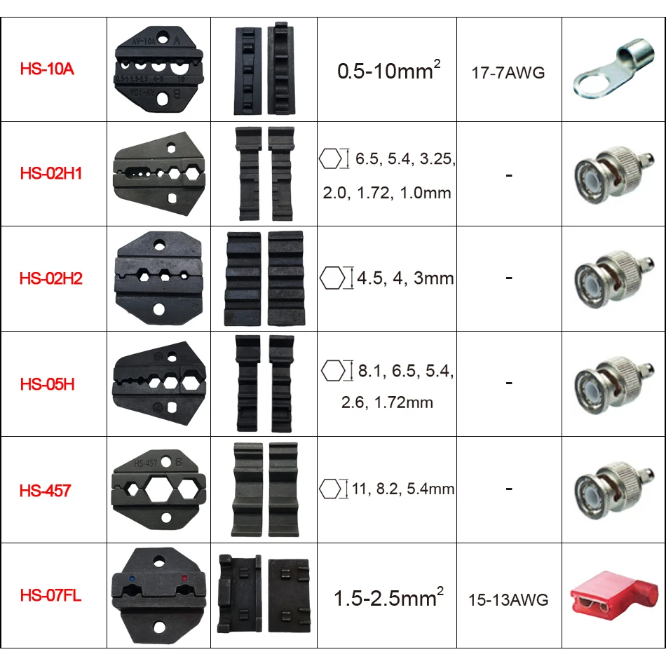 Обжимные штампы серии HS плоскогубцы губки пробки/изоляции/неизолированный коаксиальный кабель терминалы обжимной инструмент щипцы