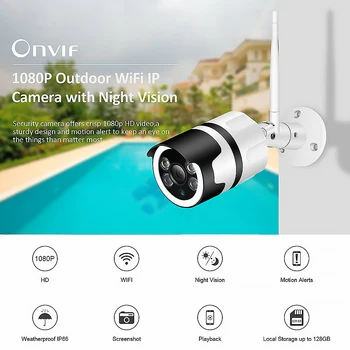 

1080P Wifi Camera Indoor Outdoor Two-way Audio Intercom IR LED Night Vision Motion Detection Camera