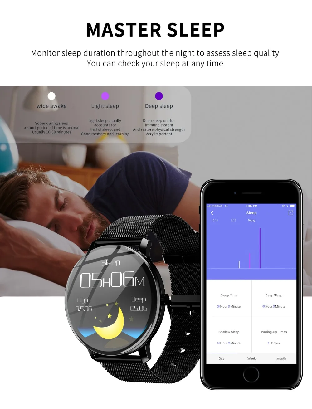 Wearpai R88 новейший умный браслет круглый экран Bluetooth Калорий пульсометр кровяное давление мониторинг сна водонепроницаемый Smartband