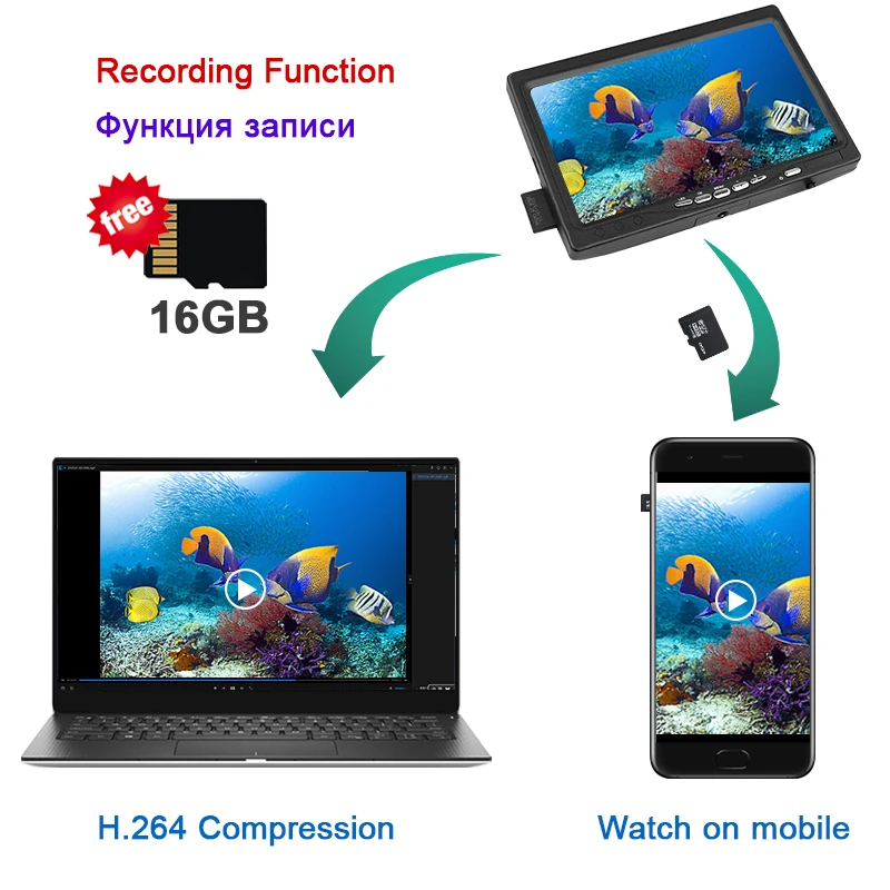 Fish Finder Underwater Fishing Camera HD 1280*720 Screen12pcs White LEDs+12pcs Infrared Lamp Camera For Fishing 16GB Recoding