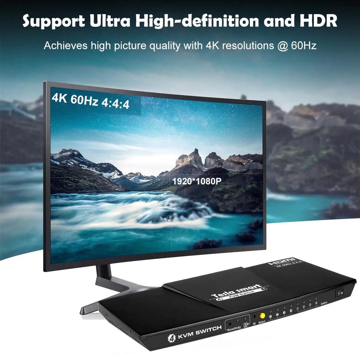 4K 4 Ports KVM Switch HDMI 4x1 KVM HDMI Switch Supports USB 2.0 Device Control up to 4 PC 4 Input 1 Output HDMI KVM Switcher