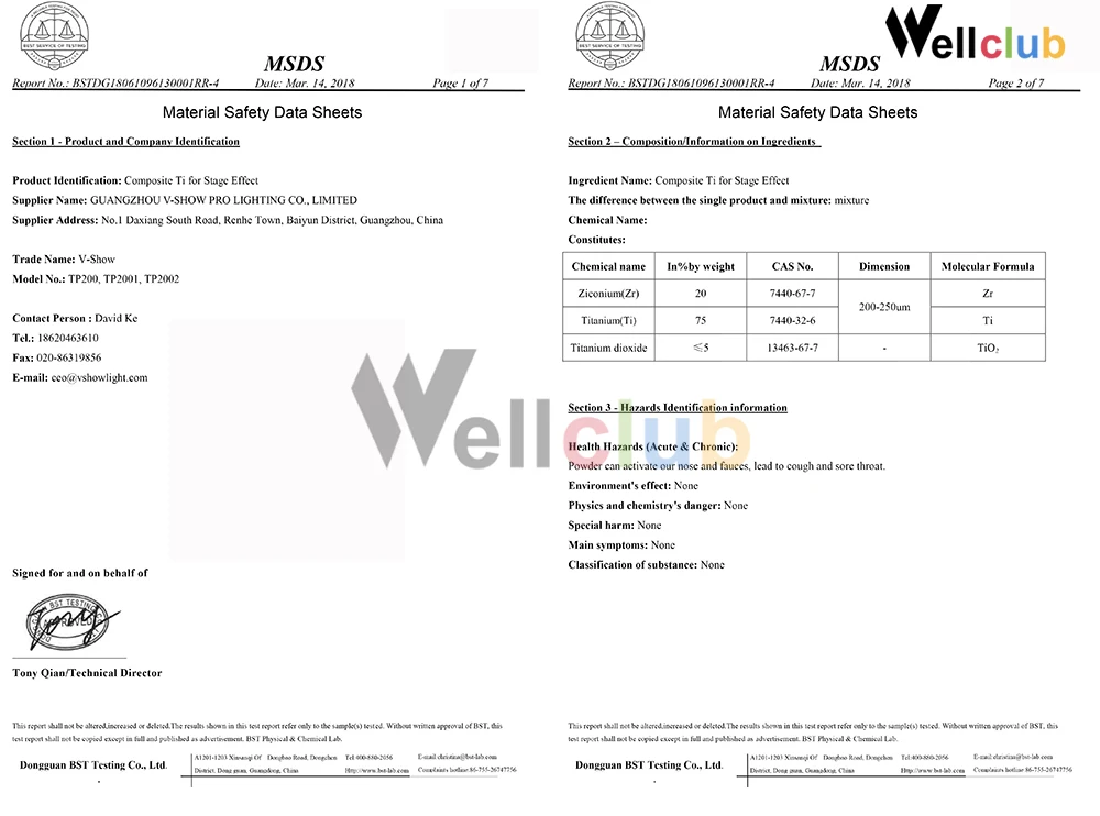 msds说明书（wellculb）