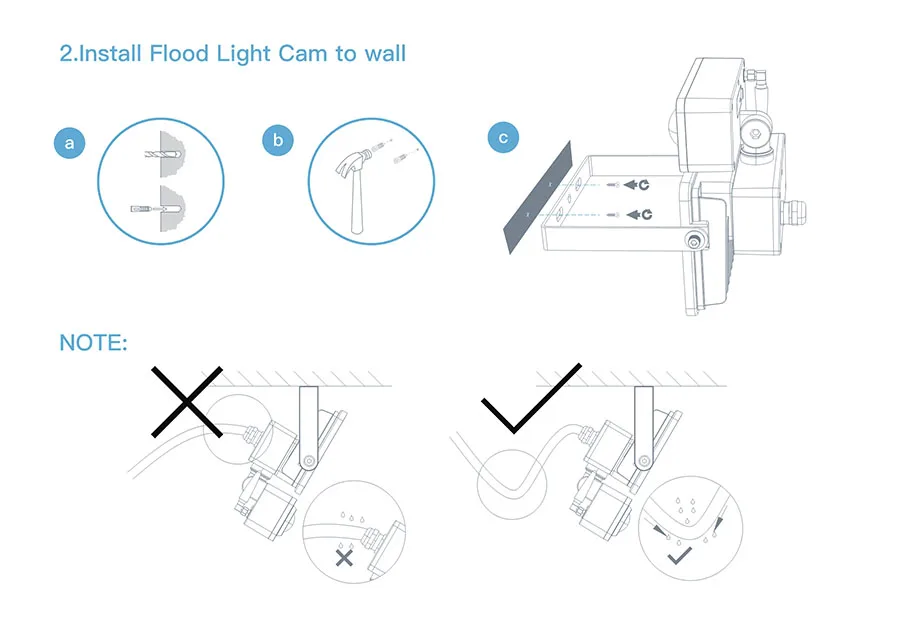 Security Floodlight Cam 1080p 3400Lumen Brightness IP65 Waterproof Smart Camera Monitoring lamp With Motion Sensor 2-Way Talk