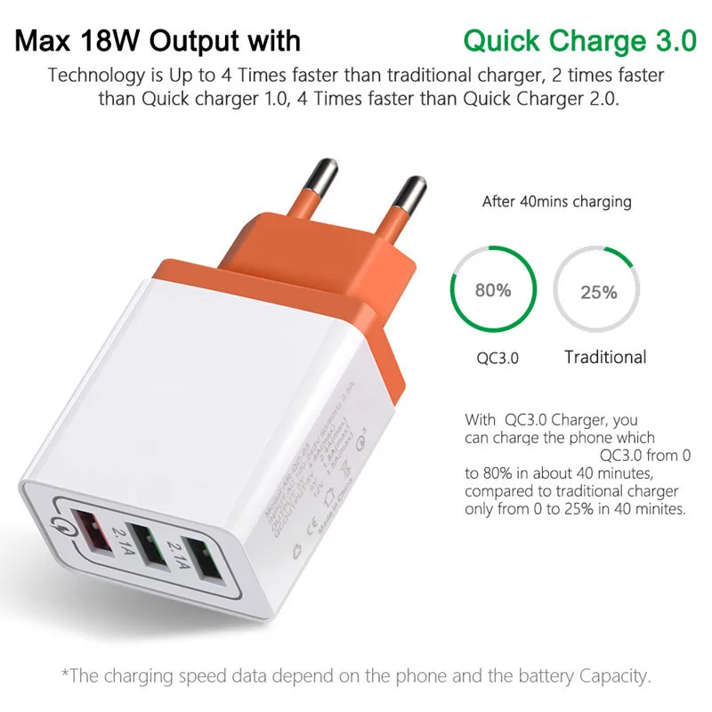 Magnetic USB Kabel Micro USB untuk Samsung Galaxy A10 S7 Edge Huawei Y7 Kehormatan 8A 7A OPPO A3s F9 Ponsel QC 3.0 Cepat Charge Charger