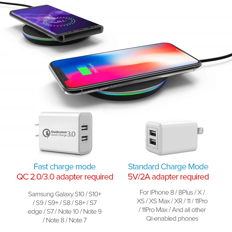 GETIHU 10 Вт Qi Беспроводное зарядное устройство для iPhone Xs Max Xr X 8 7 6 Plus Быстрая зарядка для samsung S10 беспроводной адаптер для мобильного телефона