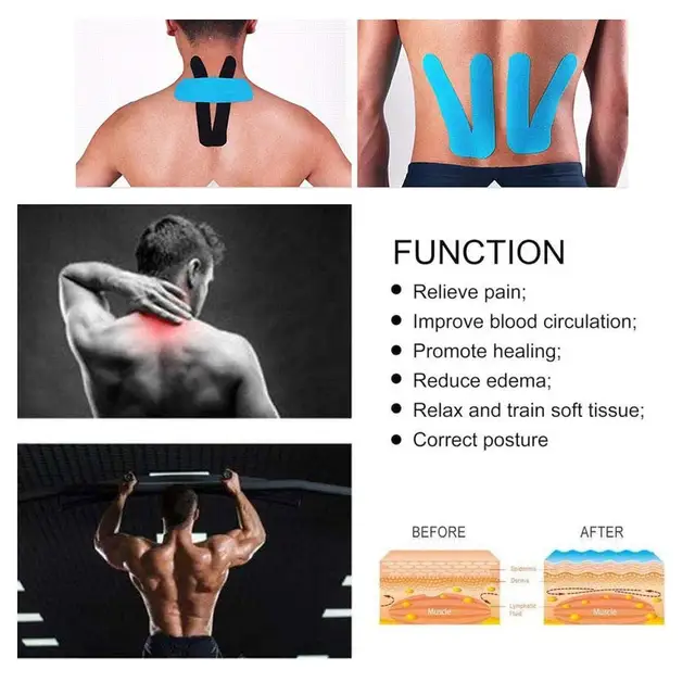 10 PCS Pre-Cut Kinesiology Tape Athletic Tape Easy to use Reduce Pain and Inflammation Re-Train Shoulder, Knee, Back Leg Muscle 2