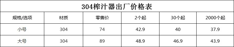 304 Нержавеющая сталь ручной соковыжиматель для лимона в фрукты домашняя соковыжималка Портативный соковыжималки ручная соковыжималка