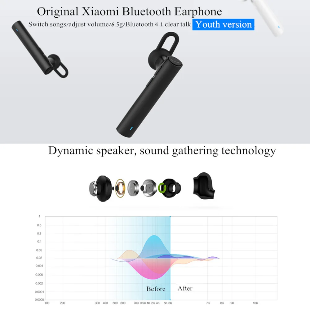 Xiao mi bluetooth наушники Молодежный выпуск шумоподавление Гарнитура bluetooth Xiaomi mi handfreeнаушники с mi c Androd/IOS