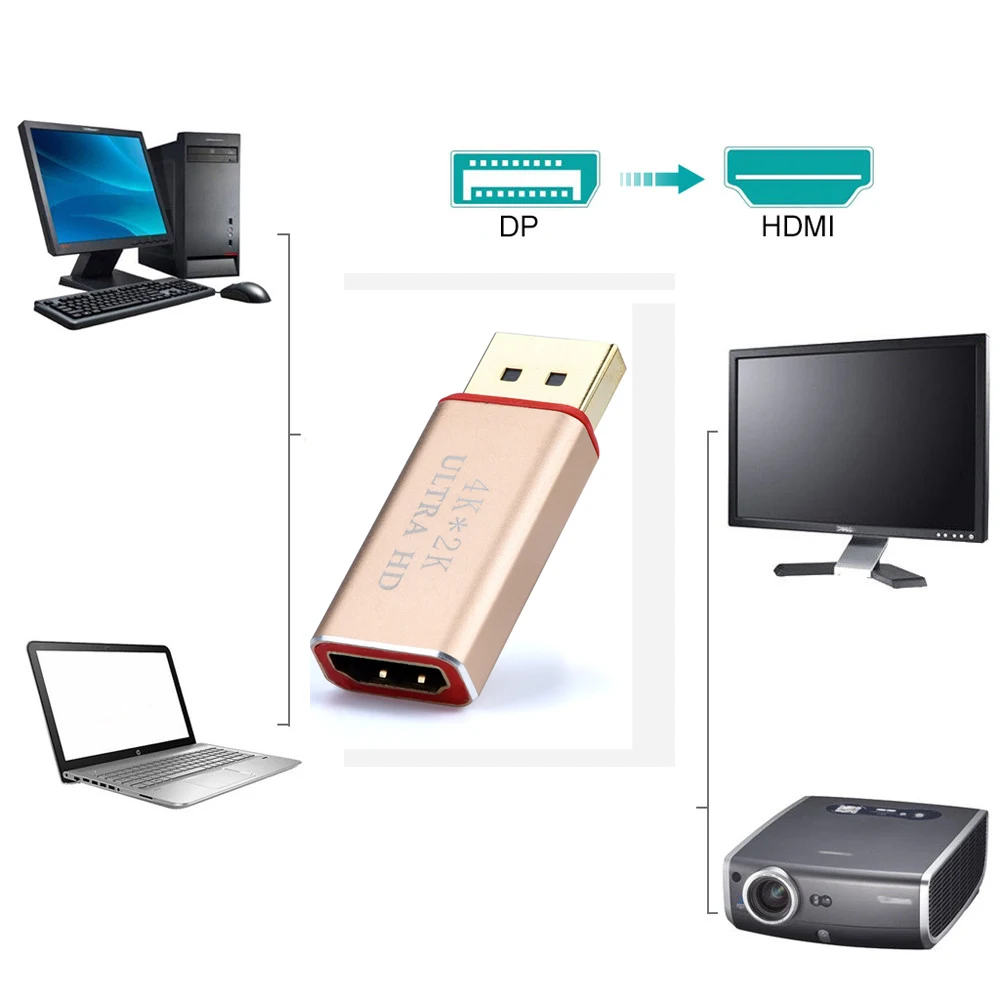 4K дисплей порт мужчин и HDMI Женский 30 адаптер HZ конвертер Дисплей Порт DP к HDMI