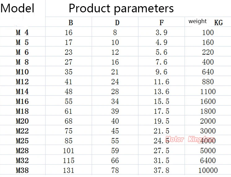 1PC 304 stainless steel D type shackle U type steel buckle chain buckle marine rigging lifting hook M4-M20 wire rope clamp