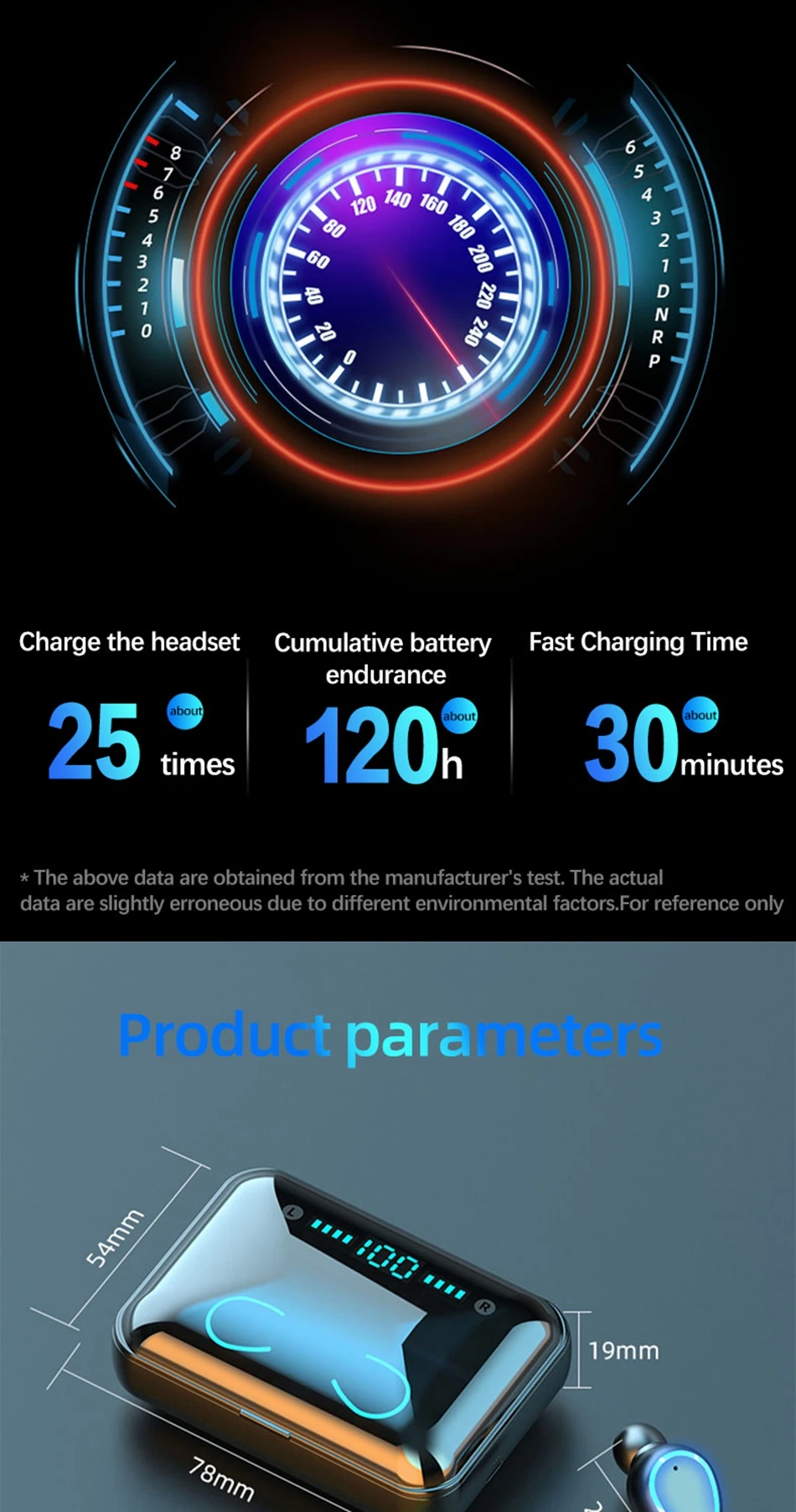 F9-5 Беспроводные наушники с Bluetooth v5.0 TWS, сенсорная гарнитура с отпечатком пальца, Hi-Fi стерео наушники-вкладыши, беспроводные наушники с bluetooth