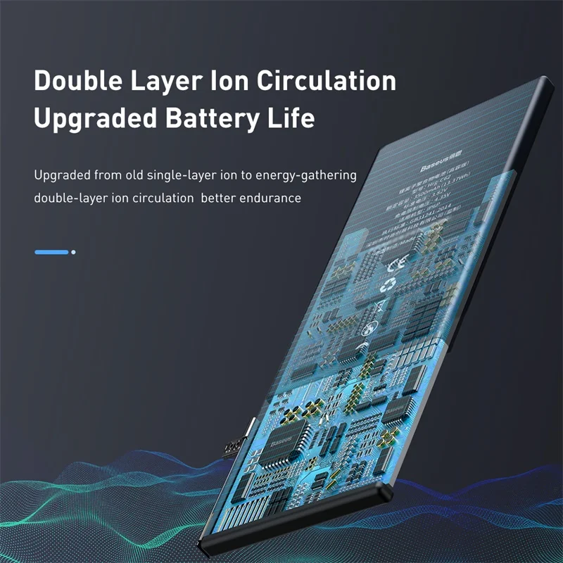 Baseus 3500 мАч аккумулятор для мобильного телефона высокой емкости для iPhone 6 Plus для iPhone 6S Plus внутренний аккумулятор