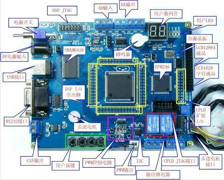 Плата DSP DSP2407 плата + CPLD EPM240 TMS320LF2407|Датчик ABS| |
