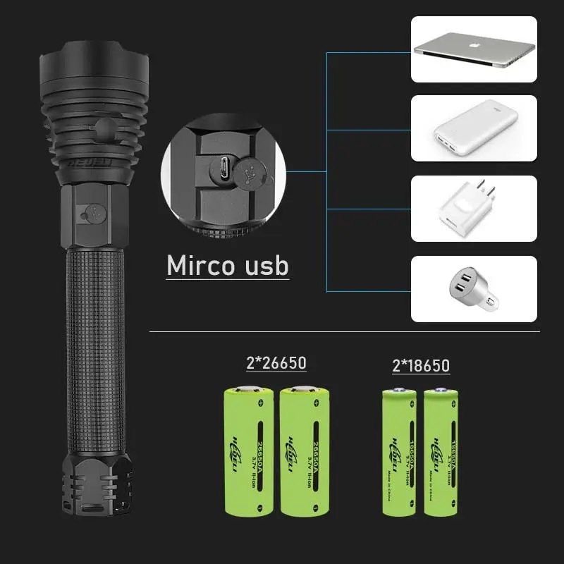 Самый мощный светодиодный светильник-вспышка XHP90, Перезаряжаемый usb фонарь с зумом xhp50 xhp70, ручная лампа 26650, 18650, светильник с батареей, люменов