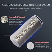 Household Appliances