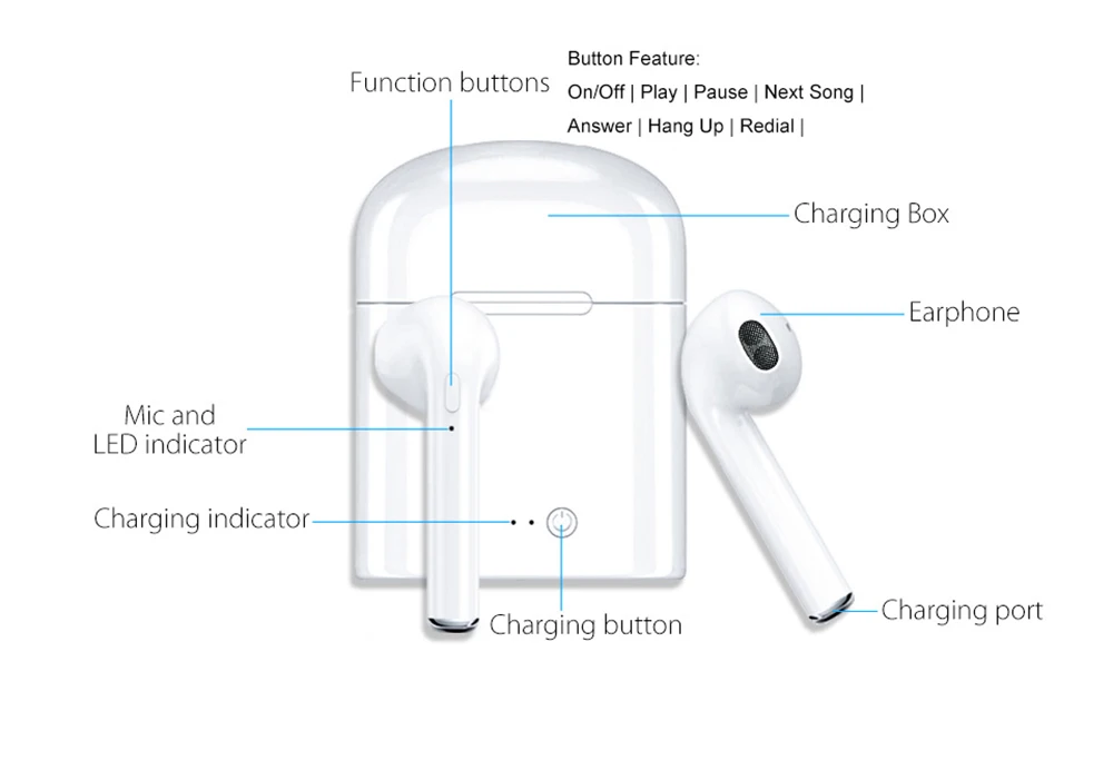 I7s Tws беспроводные наушники Bluetooth 5,0, мини наушники с микрофоном, зарядная коробка, Спортивная гарнитура для смартфона