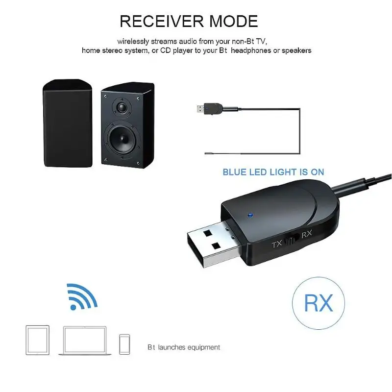 Новая одежда для маленькой девочки 2 в 1 Bluetooth передатчик и приемник USB AUX 3,5 мм стерео Музыка Аудио KN330 Беспроводной адаптер с кабель со штыревыми соединителями на обоих концах для подключения аудио кабель