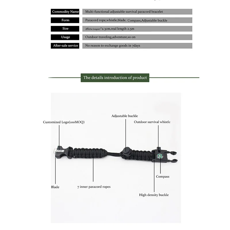 Многофункциональный Браслет Военный аварийный Паракорд EDC Походное полевое, для выживания тактика побега наручный ремешок для выживания в пустыне