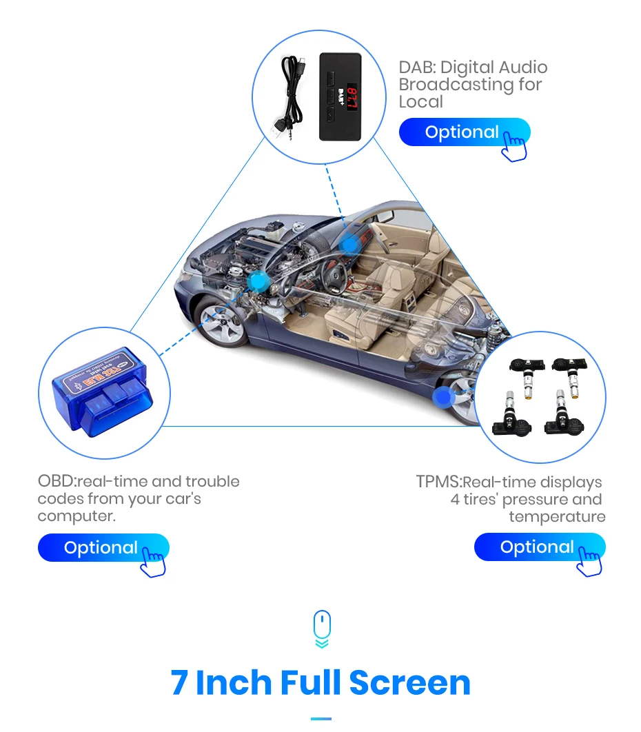 Junsun 2G+ 32G Android 9,0 carplay 1 din автомагнитола стерео Мультимедиа Видео плеер для BMW E90 E91 E92 E93 gps Навигация dvd DS