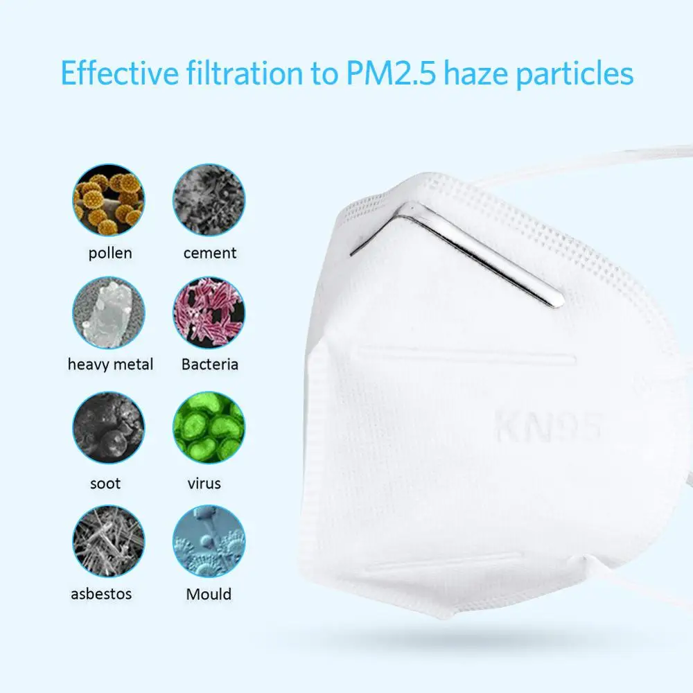 

N95 Prevent virus Safety Masks Breathable Anti Dust Non-Disposable Masks 95% Filtration ffp2 Face Masks