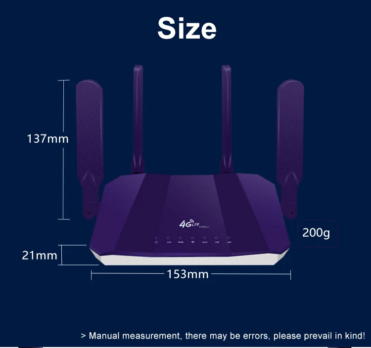 router extender 4g Wifi Router With Sim Card Slot Wireless Network LTE GSM Modem 300Mbps Lte Access Point Cpe 4 External Antenna Mobile Hotspot best router extender