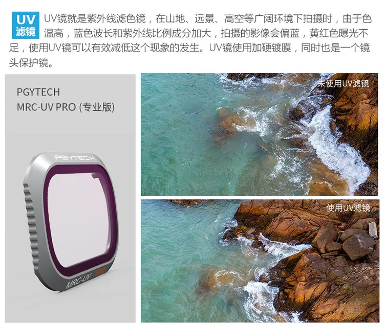 Pgytech YULAI Mavic 2 Pro Высококачественная версия фильтр поляризация Cpl светильник ND/UV используется в dji yulai 2